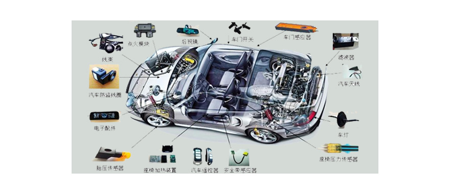 汽车用胶粘剂有哪些种类以及作用点是什么.jpg